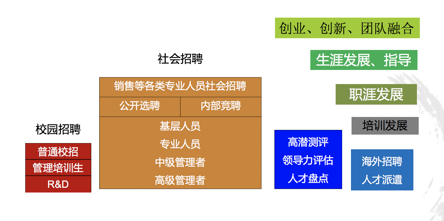 1576121416741007.png 图片1.png